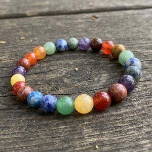 NAVGRAH BRACELET